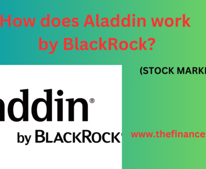 BlackRock's Algo Trading Technology Aladdin algo, which is the most powerful automated trading software in the world today.