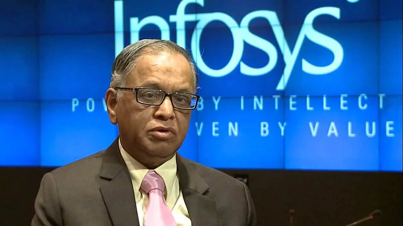 Infosys provides IT consulting, outsourcing, and software services globally, prioritizing innovation and efficiency in its business model.