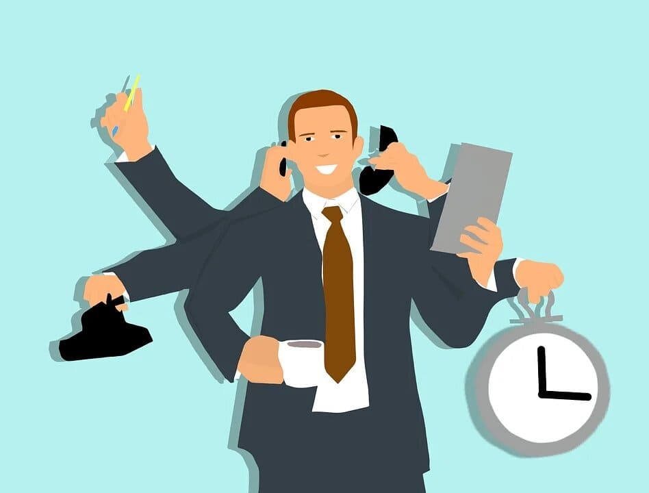 What is the Time Management for financial Success?