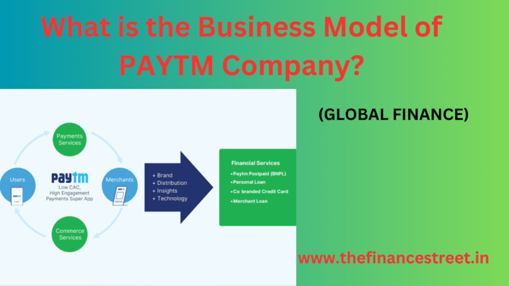 Paytm, is a fintech co. founded in 2010, operates on multifaceted business model encompasses financial, e-commerce services.